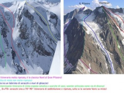 Co není v hlavě a ani v nohách 